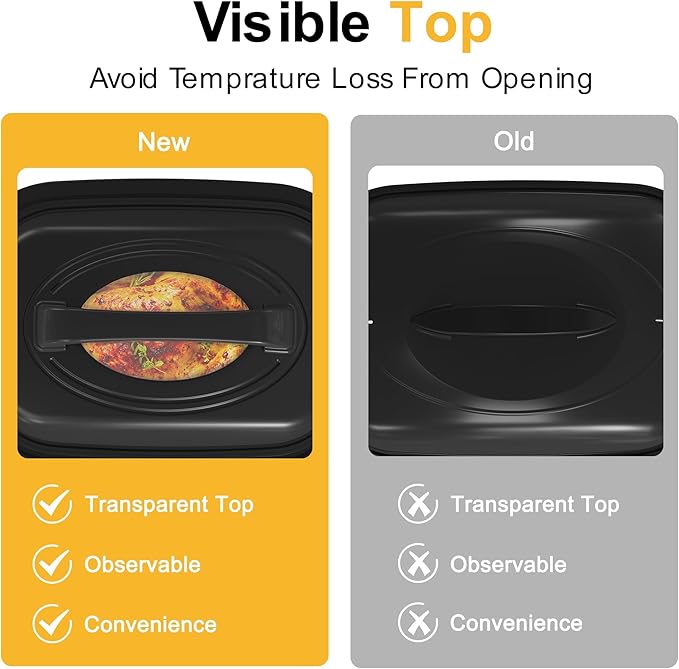 RoyalCraft 22-Quart Electric Roaster Oven with Visible Self-Basting Lid, Turkey Roaster Oven with Removable Pan and Rack, Perfect for Large Meals and Holiday Feasts, White