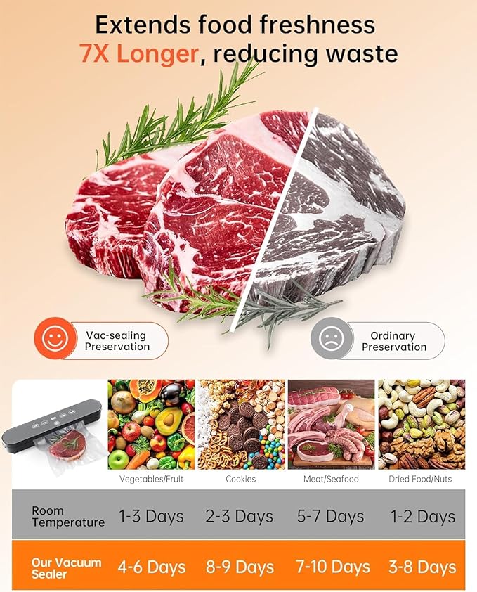 Food Vacuum Sealer Machine, 75kPa Compact Vacuum Sealer for Food, 4-in-1 Food Sealer with Digital Timer, Moist/Dry, Pulse, Seal Modes, Includes 20 Vacuum Bags, Perfect for Freezer Storage