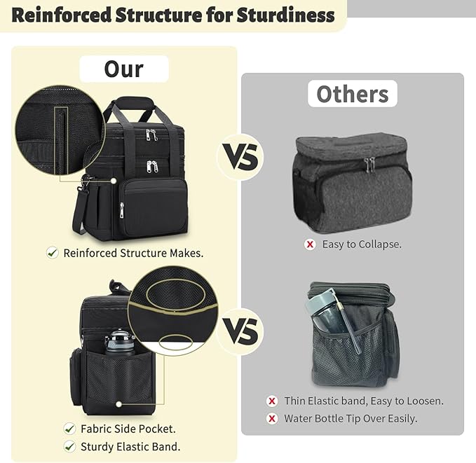 holuxer Insulated Lunch Bag & Lunch Box for Men - Double Deck Reusable Lunch Bag for Women Tote Cooler Bag Leakproof Soft Expandable - Large Lunchbox for Work/Adult/Picnic/Outdoor (Black，15L)