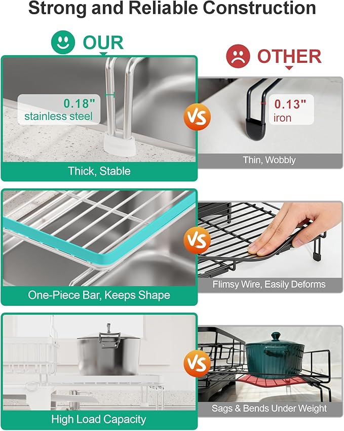 iSPECLE 2 Tier Dish Drying Rack for Kitchen Counter, Expandable Large Dish Drainer with Drainboard Set, Rust Resistant Dish Rack with Utensil & Cup Holder, 16.9" W x 14.4"-22.4" L, White