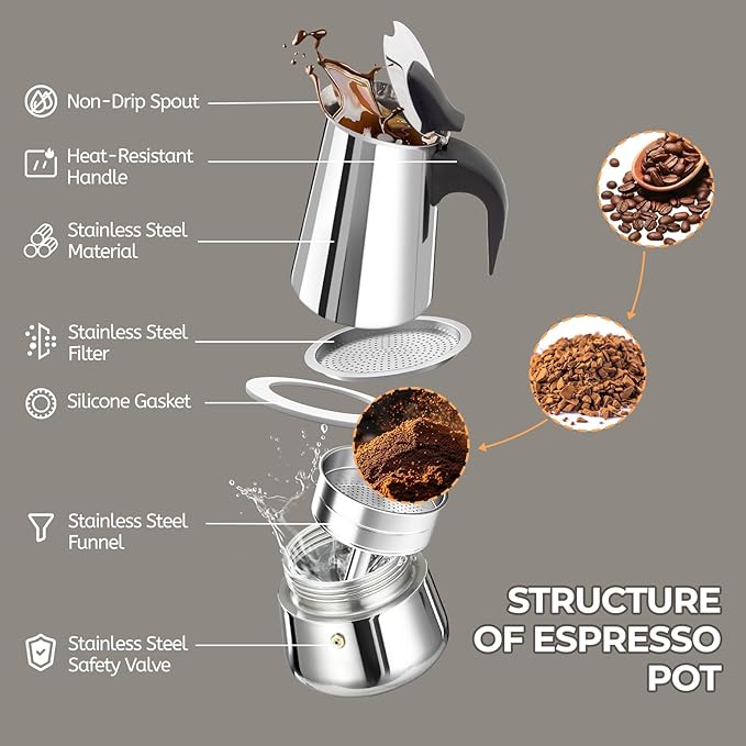 12 Cup 600ml Moka Pot Stainless Steel Espresso Coffee Maker Stovetop Coffeemaker Italian Classic Style Brewing Greca Cafe Mocha Machine for Cafeteras Lover Camping Travel and Home Use 20oz