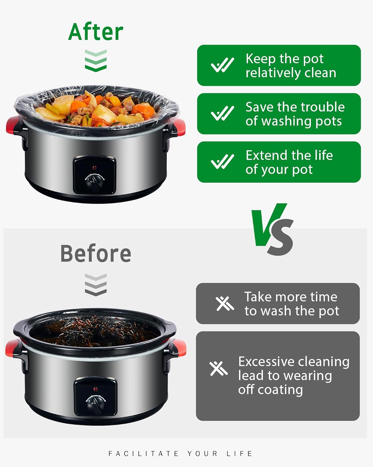 Syntus Slow Cooker Liners, 60 Count Cooking Bags Large Size Disposable Pot Liners Plastic Bags, Fit 3QT to 8QT for Slow Cooker Cooking Trays, 13"x 21", 60 Liners