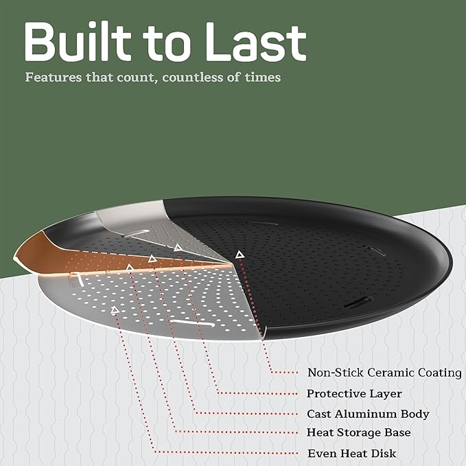 Emporio Kitchen Pizza Baking Pan - 15.75-Inch Round Perforated Carbon Steel Tray with Non-Stick Coating, Dishwasher Safe, Oven Safe (Up To 450° F), Airflow Design, PFOA, PFOS, PTFE Free, Gray