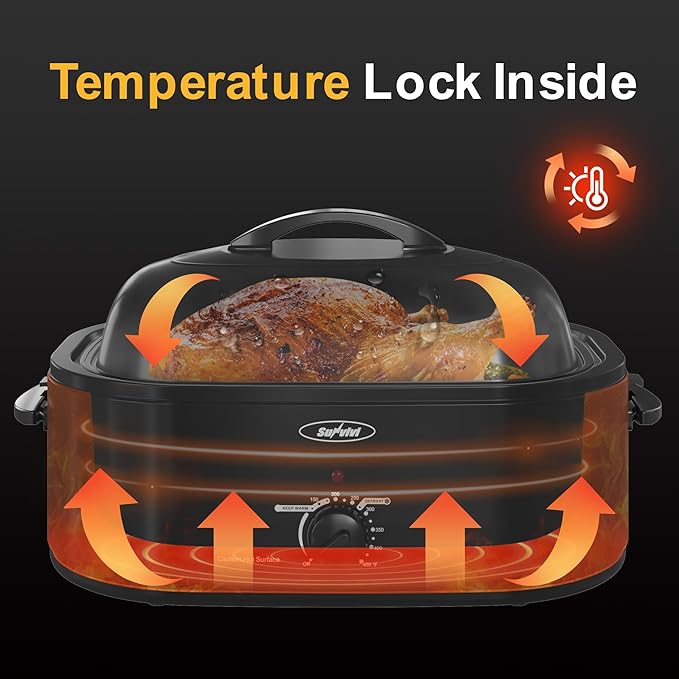 Sunvivi Roaster Oven with Self-Basting Lid,20 Quart Electric Roaster with Removable Pan & Rack,150-450°F Full-Range Temperature Control with Defrost/Warm Function,Stainless Steel,Grey