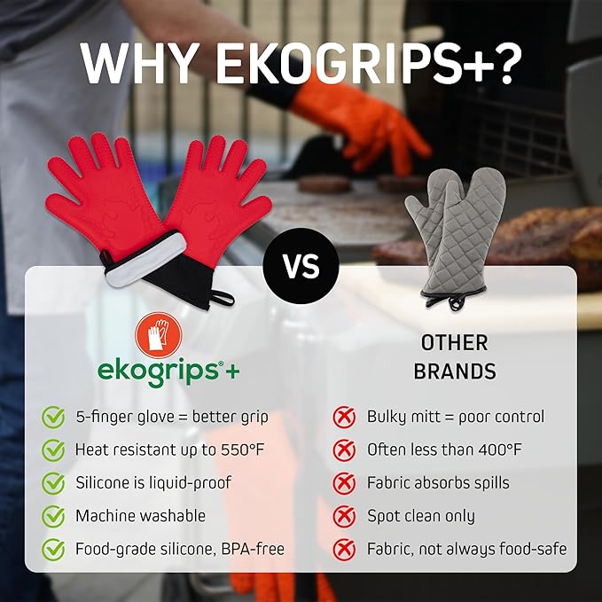 Ekogrips Plus Oven Gloves with Fingers, Comfy Waterproof Silicone Oven Mitts Heat Resistant with Long Cuff, Insulated BBQ Gloves Perfect for Grilling, Baking, Smoker, Canning, Pizza, Red, Hot Mitts