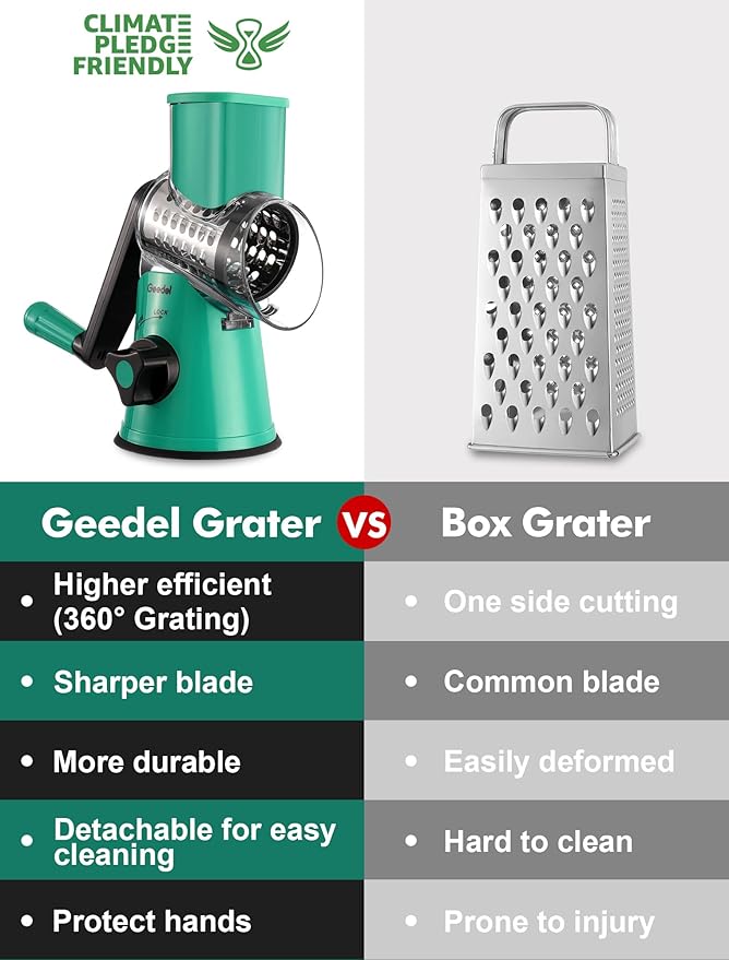 Cheese Grater and Mandoline Slicer Bundle