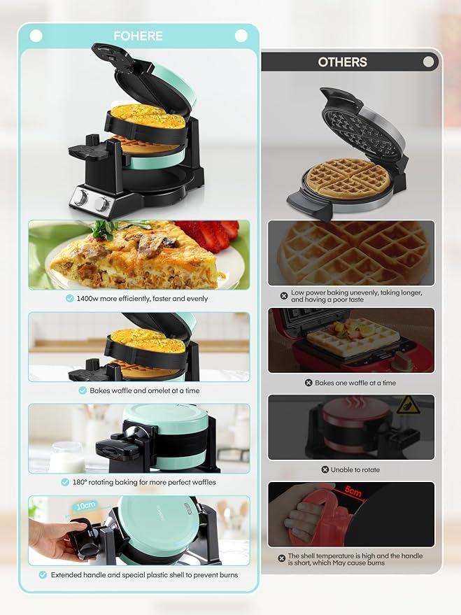 FOHERE 2-in-1 Omelette Maker&Waffle Maker, 1400W Omelet Maker 180° Flip, Adjustable Browning Control, Non-Removable & Nonstick Pans, Make Two Omelet and One Waffle at Once for Home (Mint Green)