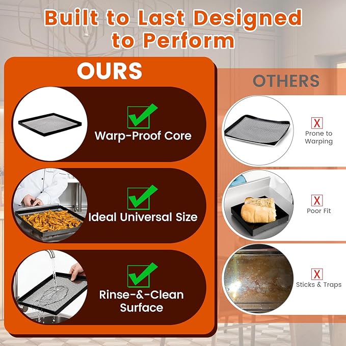 Professional-Grade 2-Pack PTFE Mesh Oven Baskets, 11.5x13.5x1 Inch Non-Stick Solid Oven Trays for Commercial Kitchens & High-Volume Cooking