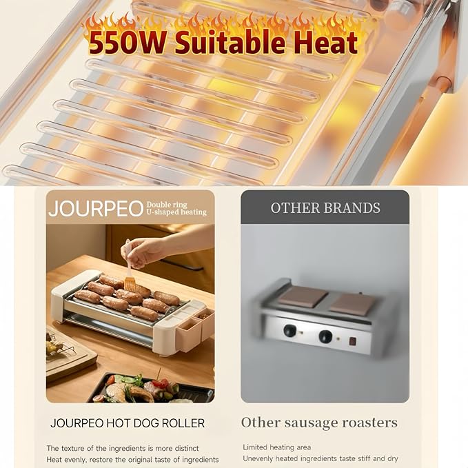 Hot Dog Roller, 3 in 1 Hot Dog Machine 6 Rollers, 3-Speed Control Hotdog Roller Grill 5ft Cord, Non-Stick Removable Grilling & BBQ Plates, for Family Gatherings & Outdoor BBQ