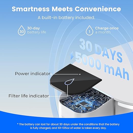 Waterdrop EDC01W Electric Water Filter Pitcher, 98% Chloramine Reduction, Rechargeable Water Dispenser, Instant 200-Gallon 15-Cup Countertop Purifier, NSF/ANSI 42, Reduce PFOA/PFOS, Lead, White