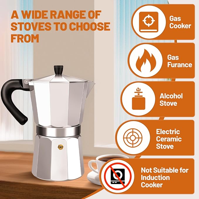 2 Cup Aluminum Espresso Stovetop Moka Pot Express Coffee Maker Percolator Italian Classic Mocha Coffee Machine for Italian and Cuban Cafe Brewing for Home & Camping 100ml 3.3oz