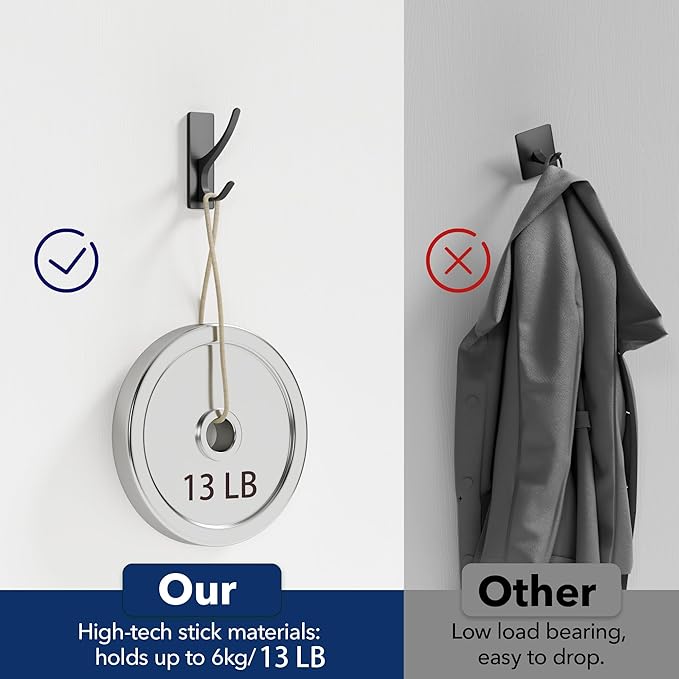 pickpiff Self Adhesive Coat Hooks for Hanging: Heavy Duty Stainless Wall Hook for Towel, Backpack, Hat, Sturdy Metal Hanger for Bathroom, Bedroom, Door, 4-Pack, Matt Black