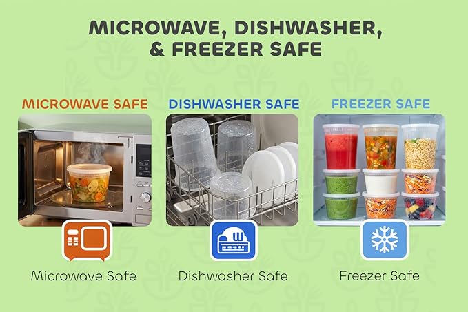 JoyServe Deli Food Containers with Lids - (144 Sets) Bulk Case of 72-32 Oz Quarts & 72-16 Oz Pints Airtight Food Storage Takeout Meal Prep Containers, BPA-Free, Dishwasher, Microwave Safe