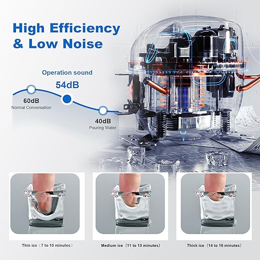Ice Maker Countertop,110lbs Per Day, Auto-Cleaning, Portable Sonic Ice Maker with Basket and Scoop, for Home Party/RV Camping (110Lbs/24H)