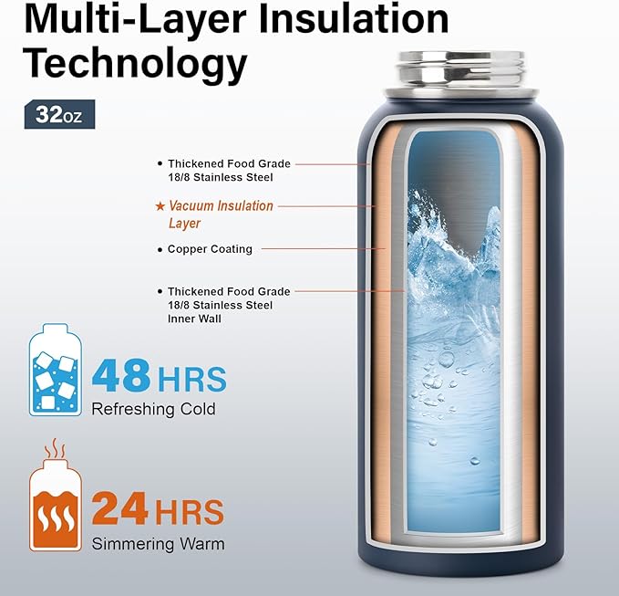 DYSANKY 32 oz Insulated Water Bottle | Thickened Stainless Steel Vacuum Metal | Portable Sports Water Jug for Gym and Hiking with Straw, Carrier Bag, Handle Strap | BPA-Free 32 oz