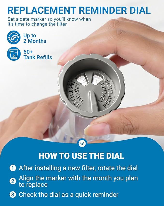 Water Filter Holder and 2 Water Filter Replacement for Keurig K-Brew+Chill, K-Supreme Plus, K-Elite, K-Duo Plus, K-Select, K-Slim, K-Express, K-Classic, K-Cafe, K-Iced, Keurig 2.0 Brewers Starter Kit