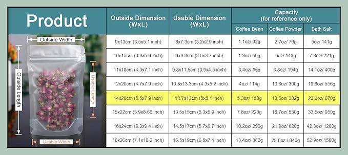 PABCK 100 Pack Resealable Stand Up Bags Matte Clear Zipper Lock Heat Seal Pouches with Tear Notch for Zip Food Storage Lock Packing 14x20cm (5.5x7.9 inch)