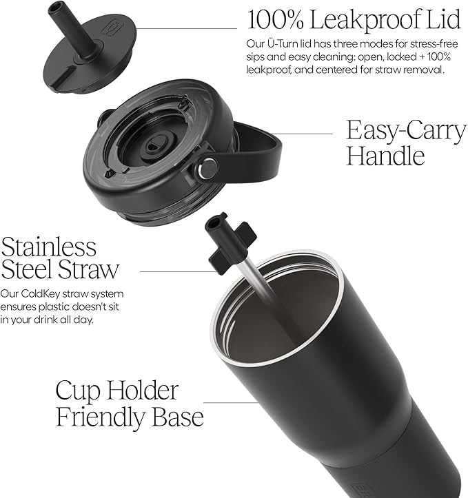 BrüMate Resa 25oz 100% Leakproof Travel Tumbler with Handle & Straw | Flexible SoftSip Straw | Silicone Sleeve for Durability | Stainless Steel | Cup Holder & Travel Friendly Water Bottle | (Dune)