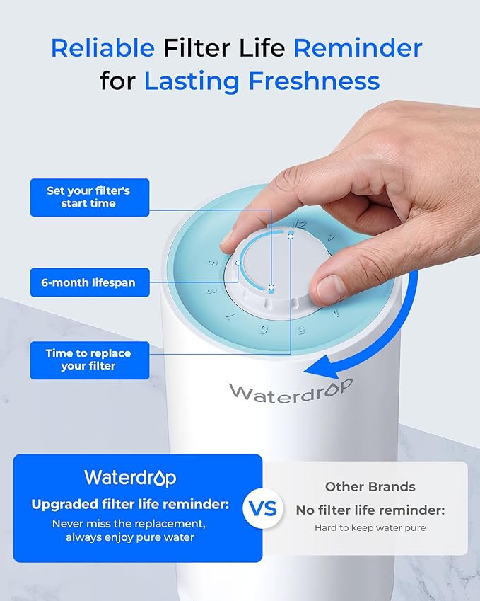 Waterdrop CTF-07 Ultra Filtration Water Filter for Sink Faucet, Countertop Water Filter System and Filter Life Reminder, Reduces Heavy Metals, Bad Odor, and 99% Chlorine, 4000 Gallons, 1 Filter