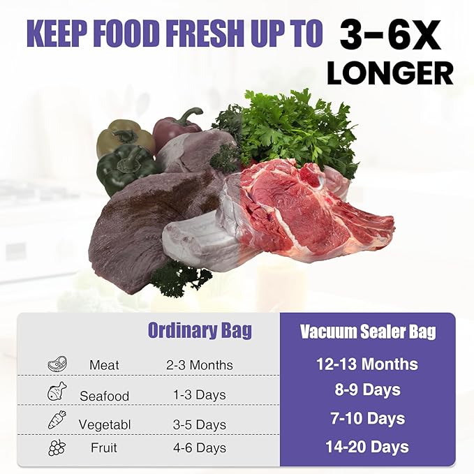 CAREGY Vacuum Sealer Bags 400 Pint 6" x 10" with BPA Free for Food Storage Meal Prep or Sous Vide