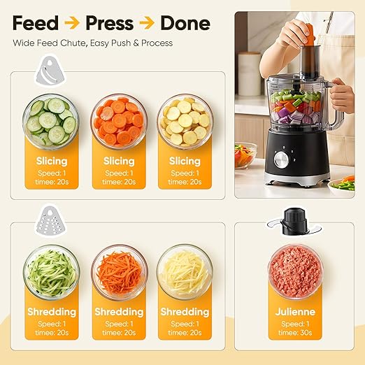 NEWBULIG Food Processor 10.5 Cup, Vegetable Choppers with Slicing Shredding Chopping Kneading, Dishwasher Safe, Food Grinder, Stainless Steel Blades, for Smoothie Fruit Dough, 2.6QT