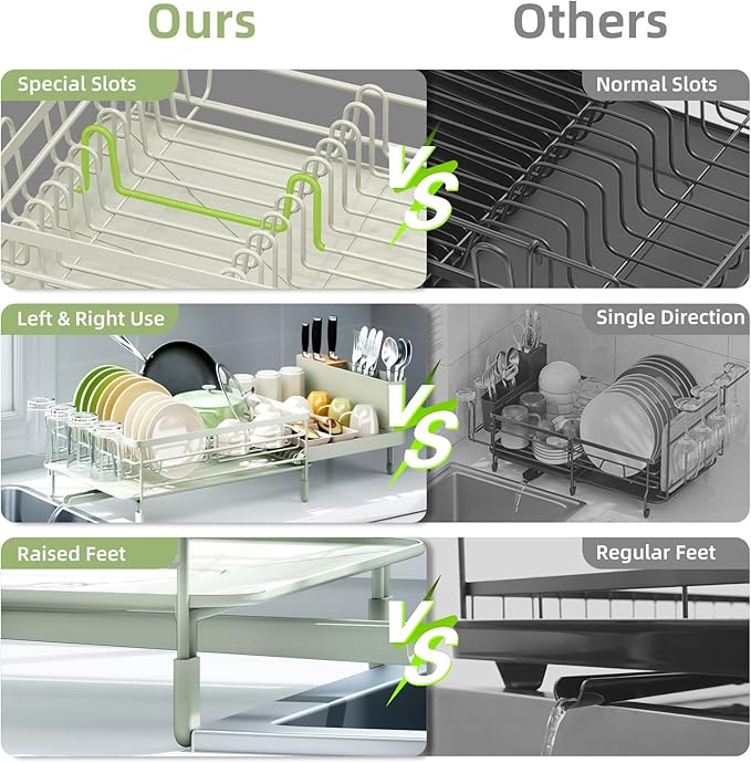 Urackify Large Dish Drying Rack, Expandable Dish Racks for Kitchen Counter, Multifunctional Dish Drainer with Utensil Holder & Cup Holder, 18.5"-26.7" L x 12.7" W, Soft Celery Green