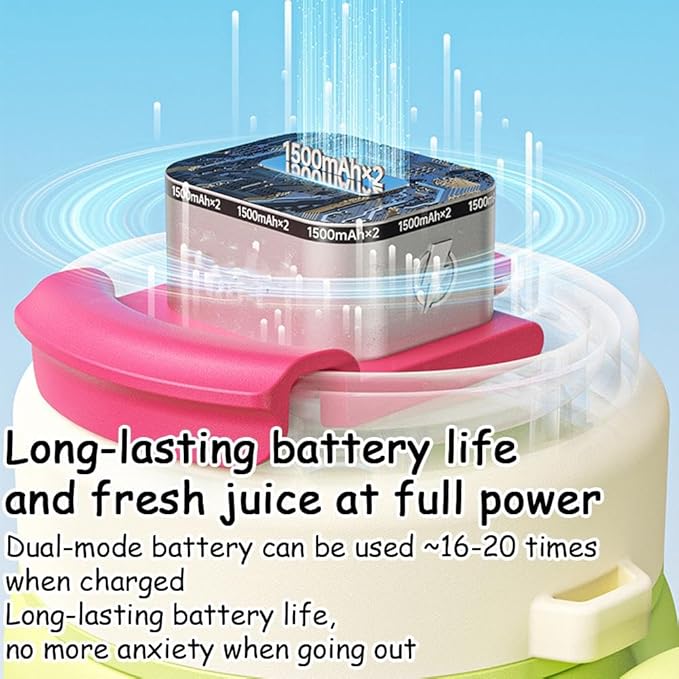 Portable Blender for Smoothies – 7.4V 22,000 RPM Personal Blender with Dual Lids, 304 Stainless Steel Blades, 3000mAh Battery, USB-C Rechargeable, for Travel Office Home