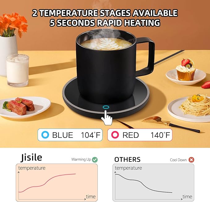 Coffee Mug Warmer, Smart Coffee Warmer Candle Warmer with Auto Shut Off for Office Desk, Cup Warmer with 2 Temperature, Electric Beverage Drink Warmer for Heating Coffee, Milk, Tea and Hot Chocolate