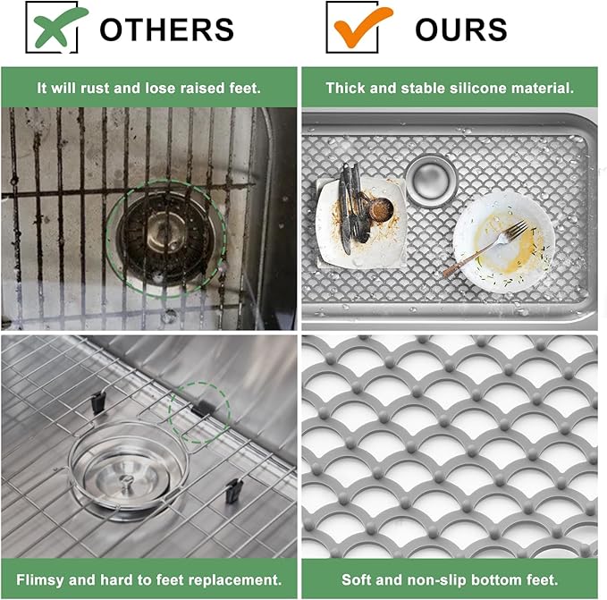 Sink Protectors for Kitchen Sink - Large 28.4"x 15" with Rear Drain Hole Heat Resistant Easy Clean Non-slip Silicone Kitchens Sinks Mat for Bottom of Kitchen Sinks Stainless Steel(Grey)-72x38CM