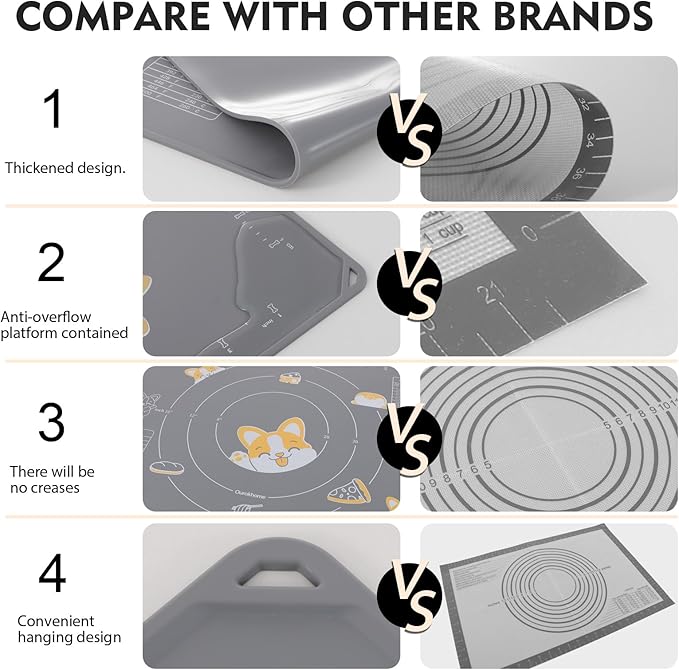Ourokhome Silicone Baking Mat Sheet and Pastry Dough Cutter, 0.5 Inch Thick 28" X 20" BPA free Silicone Rolling Mat, Non-Stick and Anti-Slip, Dishwasher Safe (Gray)