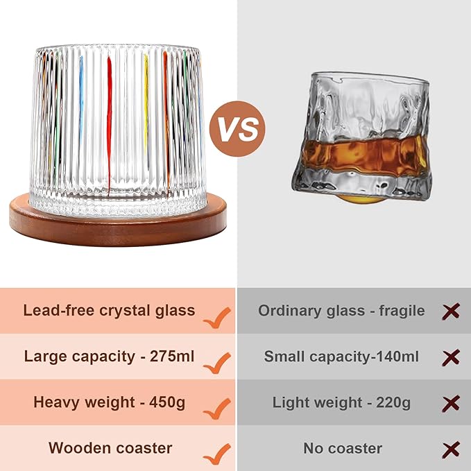 Rotatable Old Fashioned Glass, 275ml/10oz Crystal Whiskey Glass Set of 4, Wood Coaster, Thickening, Used as Rum Glass, Cocktail Cup, Coffee Cup, Milk Cup to Relax and Reduce Stress, Christmas gifts