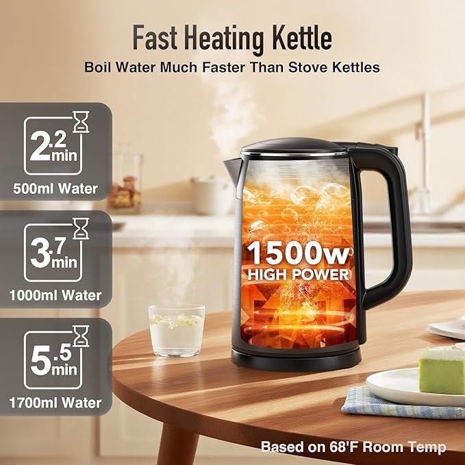 Mecity Electric Kettle 1.7L Touch Screen Temperature Control Water Boiler, No Plastic Contact with Water. 6 Preset Temperature Programs, 2 Hours Keep Warm, Auto Shut Off, Dark Grey