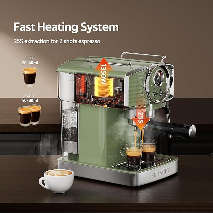SUMSATY Espresso Machine 20 Bar Espresso Maker with Milk Frother Steam Wand, Professional Expresso Machine for Home Cappuccino & Latte Maker, Retro Coffee Maker with 61oz Water Tank, Matcha Green