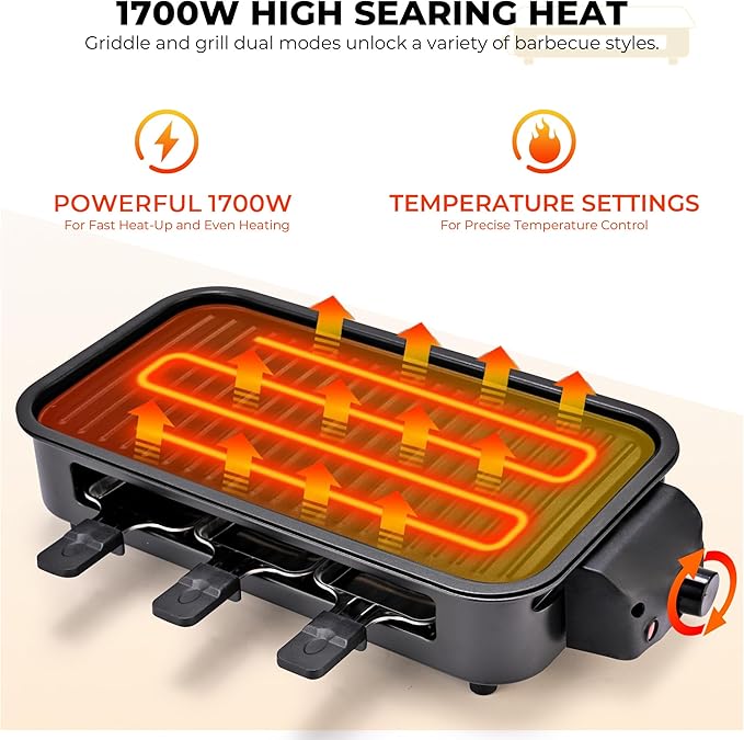 Pukomc Electric Indoor Grill,2 in 1 Indoor Grills for Kitchen with Grill Net & Non-Stick Cooking Removable Plate, Temperature Control, Dishwasher Safe, 1700W Black