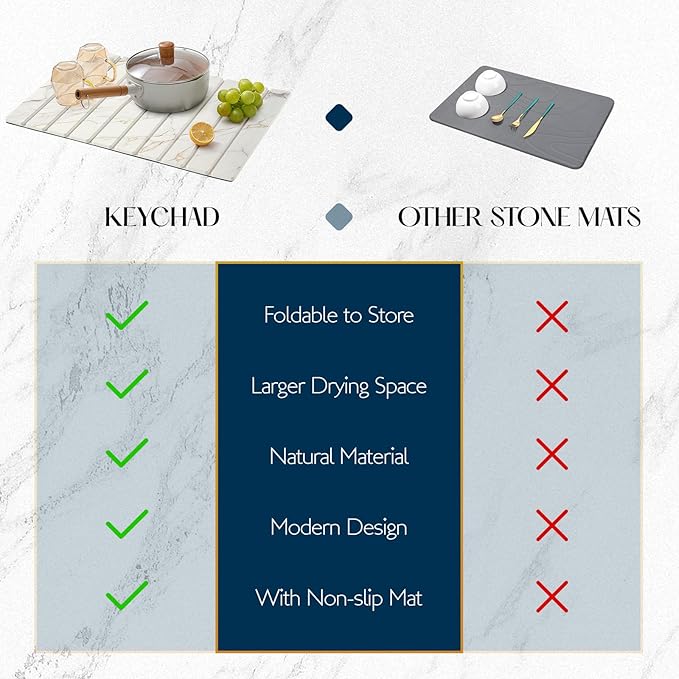 KEYCHAD Large Stone Drying Mat for Kitchen Counter - 23.4" x 15.4" Quick Drying Foldable Dish Drying Mat - Super Absorbent Diatomaceous Earth Mat - Stone Dish Drying Mat for Cups Bottles