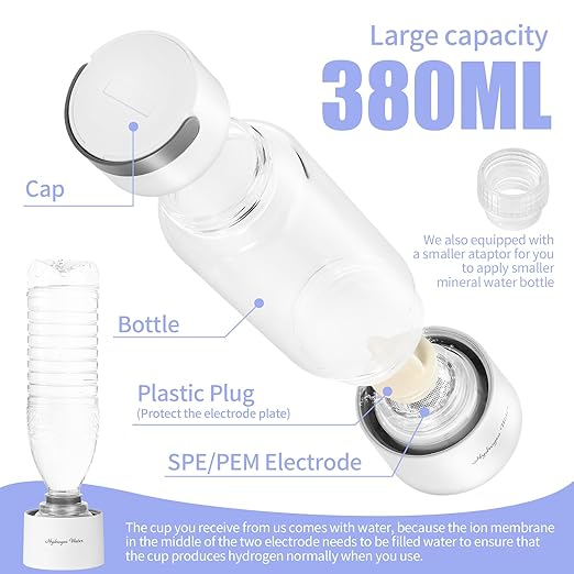New Upgraded Version Hydrogen Water Bottle,Hydrogen Water Bottle Generator,Portable H2 Rich Water Cup,Your Perfect Partner for a Health-Conscious Lifestyle Glass 380ml (White)