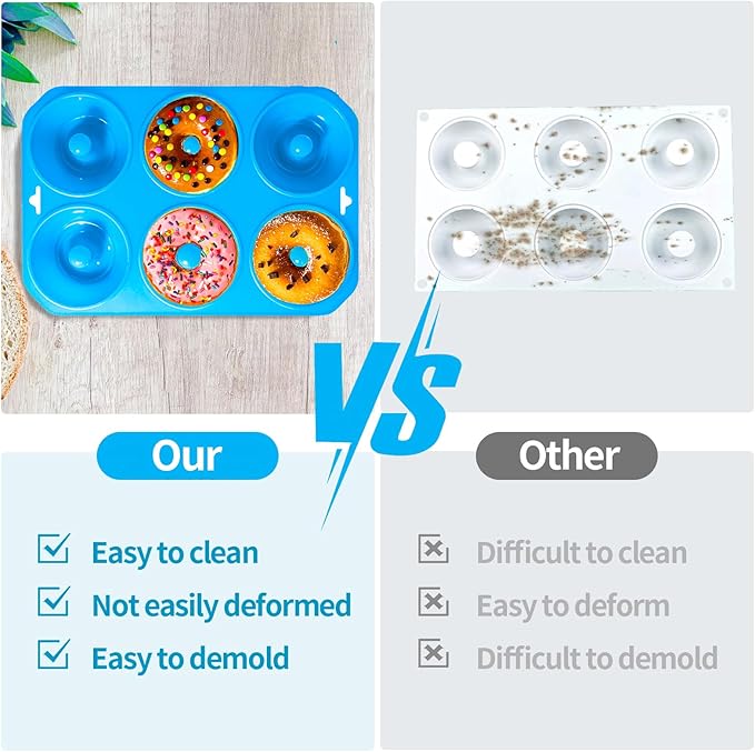 Silicone Donut Pans, Mini Silicone Baking Molds Donut Pans for Baking Tasty Donuts, Bagels, Cakecups and More (2-Blue)