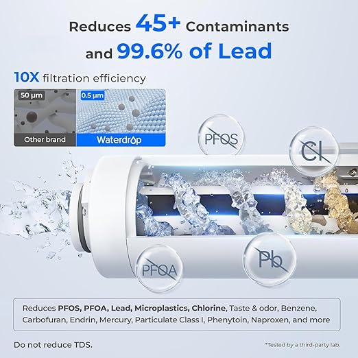 Waterdrop Electric Water Filter Pitcher, Reduce 99.6% of Lead and 45+ Impurities, 200-Gallon Rechargeable Water Dispenser, Instant 15-Cup Countertop System, NSF/ANSI 401&53&42&372, Pink