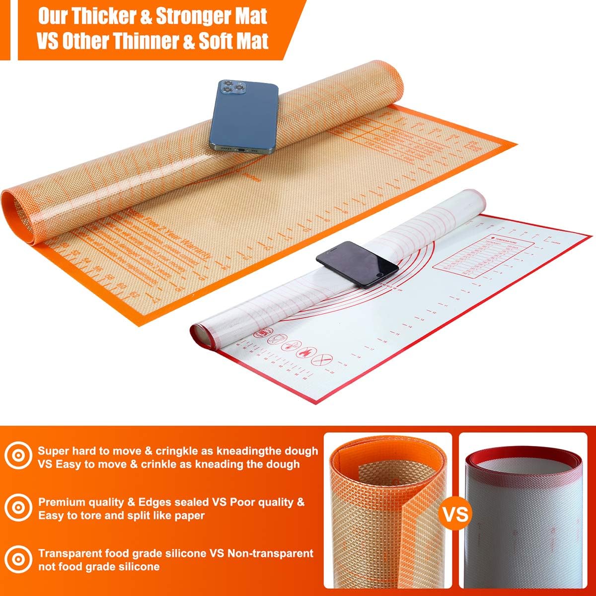 Non-slip Silicone Pastry Mat 36''By 24'' Nonstick Baking Mats Extra Large Counter Mat for Dough Rolling, Pastry, Pie Crust, Fondant, Cookies, Bread, Pasta, Pizza Mat