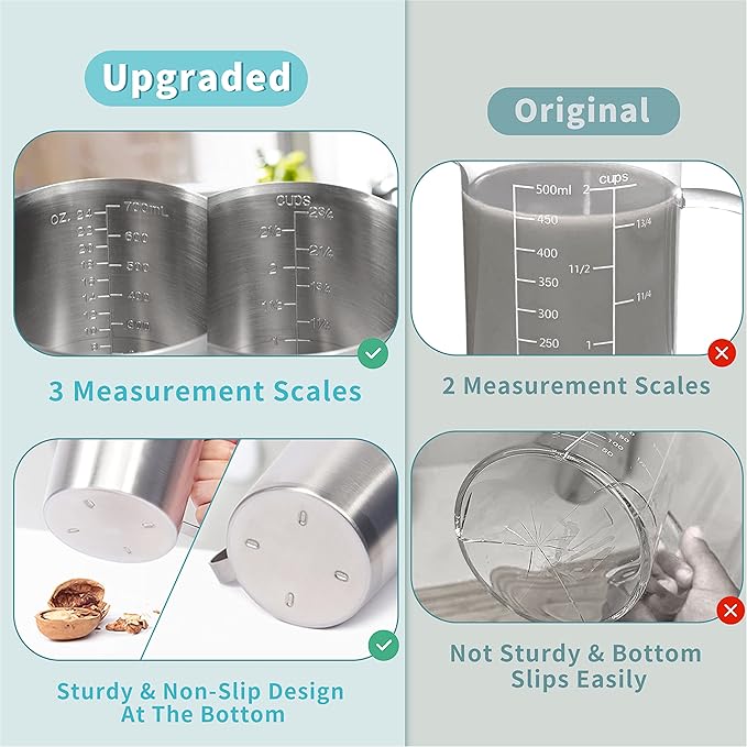 Measuring Cup, [Upgraded, 3 Measurement Scales, Including Cup Scale, ML Scale, Ounce Scale], Newness Stainless Steel Measuring Cup with Marking with Handle, 24 Ounces (0.7 Liter, 3 Cup) (Pack of 2)