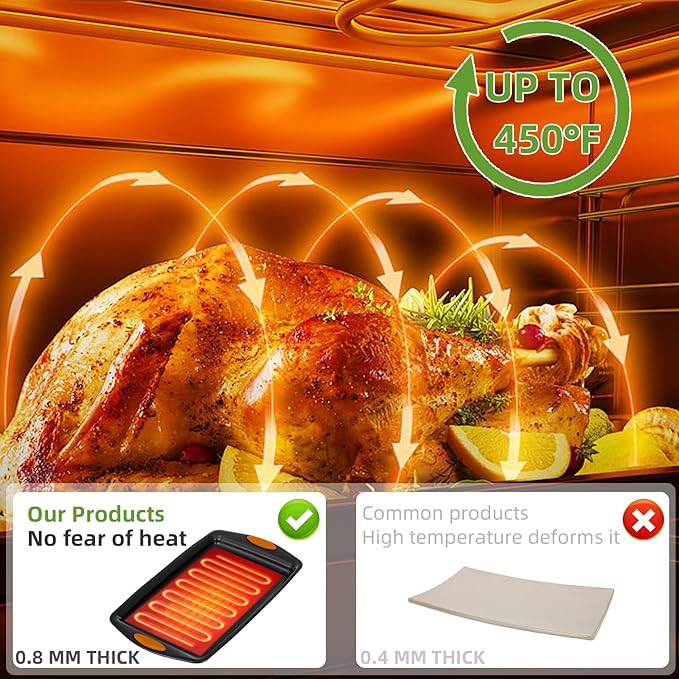 5-Piece Nonstick Baking Pans Set - Premium Carbon Steel Bakeware with PFOA/PFOS/PTFE-Free Coating, Red Silicone Handles (Black Orange)