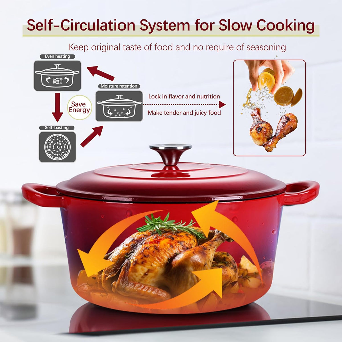 E-far Dutch Oven Pot with Lid, 5 Quart Enameled Cast Iron Round Dutch Oven Stockpot for Bread Baking/Braising/Cooking/Roasting/Stewing, Heavy Duty Nonstick Cookware Safe for Induction & Oven - Red