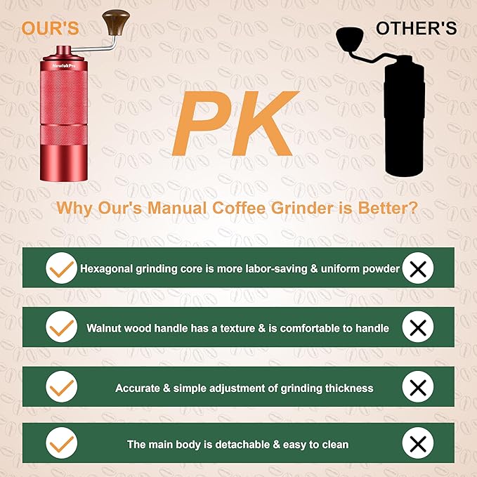 M6 Manual Coffee Grinder,Beautiful Design for Women,Smooth Grinding & Labor Saving,Portable Mini Hand Coffee Grinder for Espresso Pour Over French Press at Home or Camping Travling,Red