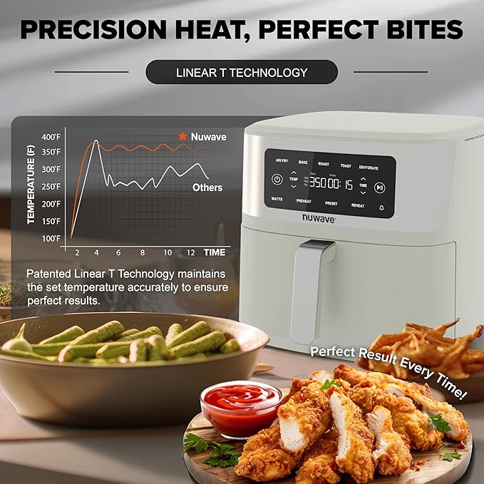 Nuwave Brio Plus 6-in-1 Air Fryer, 7-Qt Large Capacity, 50°F–400°F Precise Temp Control, Non-Toxic PFAS-Free Nonstick, Air Fry, Bake, Roast, Toast, Dehydrate, Reheat, 100 Presets, Dishwasher Safe