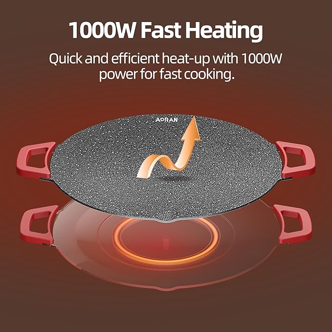 AORAN Indoor Grill Electric Smokeless Set – Nonstick Electric Griddle for Indoor Use, Compact & Versatile Cooking for Steaks, Pancakes & BBQ, Includes Silicone Spatula, Oil Brush & Food Tongs
