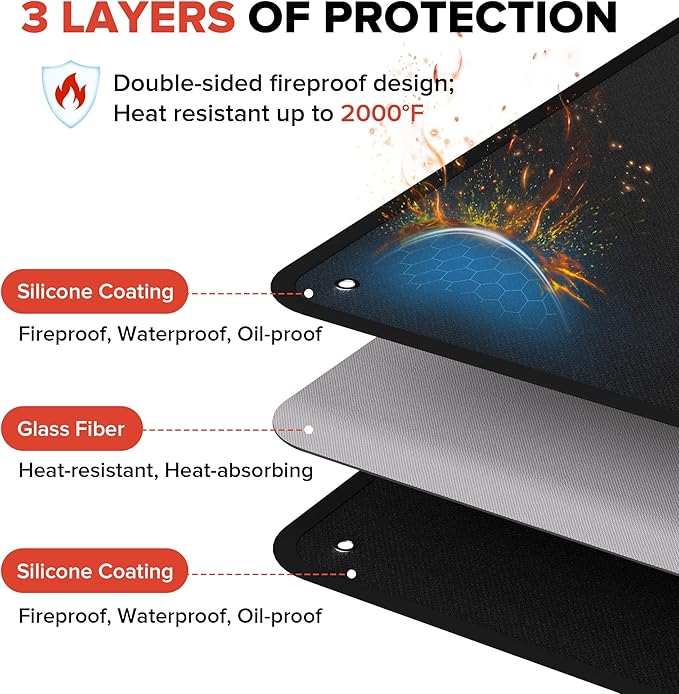 Large 80 x 48 Inch Under Grill Mats for Outdoor Grill, Double-Sided Fireproof Grill Pad, Waterproof, Oil-Proof, Indoor Fireplace/Fire Pit Mat, Easy-Clean BBQ/Grill Floor Mat for Deck & Lawn