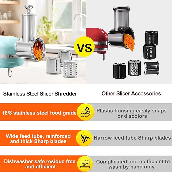 Stainless Steel Slicer Shredder for KitchenAid Mixer Attachment Vegetable & Cheese Grater Attachment with 4 Blades (Fine, Medium, Coarse, Slicer), with Knob, Dishwasher Safe, Durability