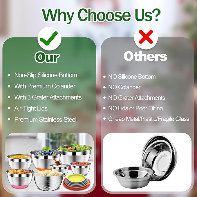 DUTZUN Mixing Bowls with Lids Set - 16pcs Stainless Steel Mixing Bowl Set with Colander, 3 Grater Attachments, Non-Slip Bottom, Metal Nesting Bowls with Strainer for Mixing & Serving - Multicolor