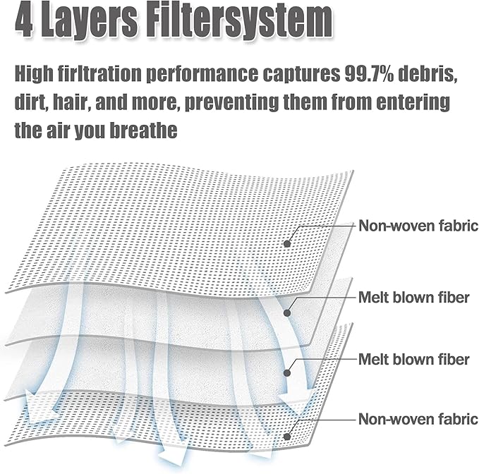 8 Pack Dust Bags Compatible With Roborock Q Revo Qrevo S Qrevo MaxV Qrevo Pro Qrevo Curv Qrevo Edge Qrevo Slim Qrevo Master S8 MaxV Ultra S8 Max Ultra Robot Vacuum Bags Disposable Bag Accessory