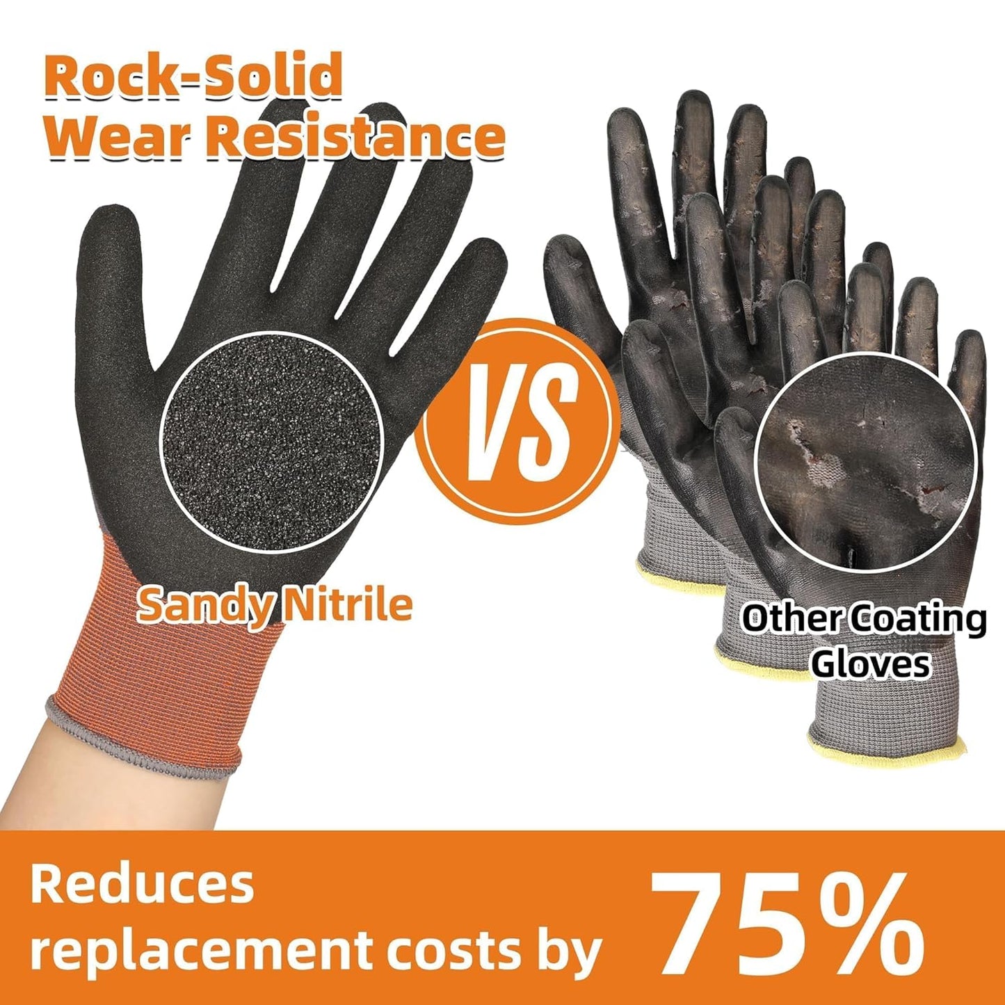 Schwer 12 Pairs Safety Work Gloves with Sandy Nitrile Coating LT5626, Max Abrasion Resistance Heavy Duty Gloves with Grip for Men and Women, Ideal for General Use, Mechanic, Construction, Gardening, S